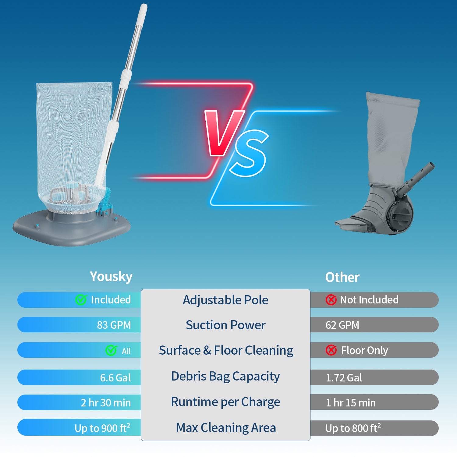 pool lead vacuum